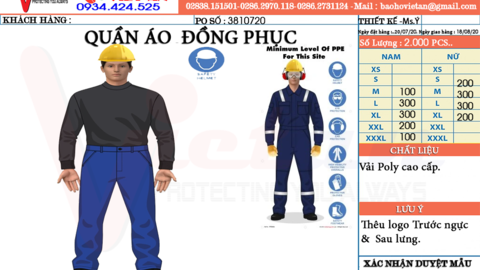 9 MẪU QUẦN ÁO CÔNG KHO LẠNH ĐẸP NHẤT CHO CÔNG NHÂN NGÀNH THUỶ SẢN NĂM 2020