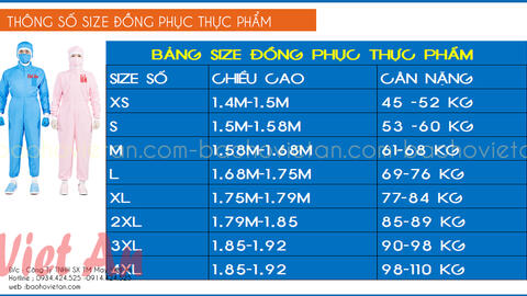 BẢNG SIZE QUẦN ÁO THỰC PHẨM TẠI CÔNG TY MAY ĐỒNG PHỤC VIỆT AN