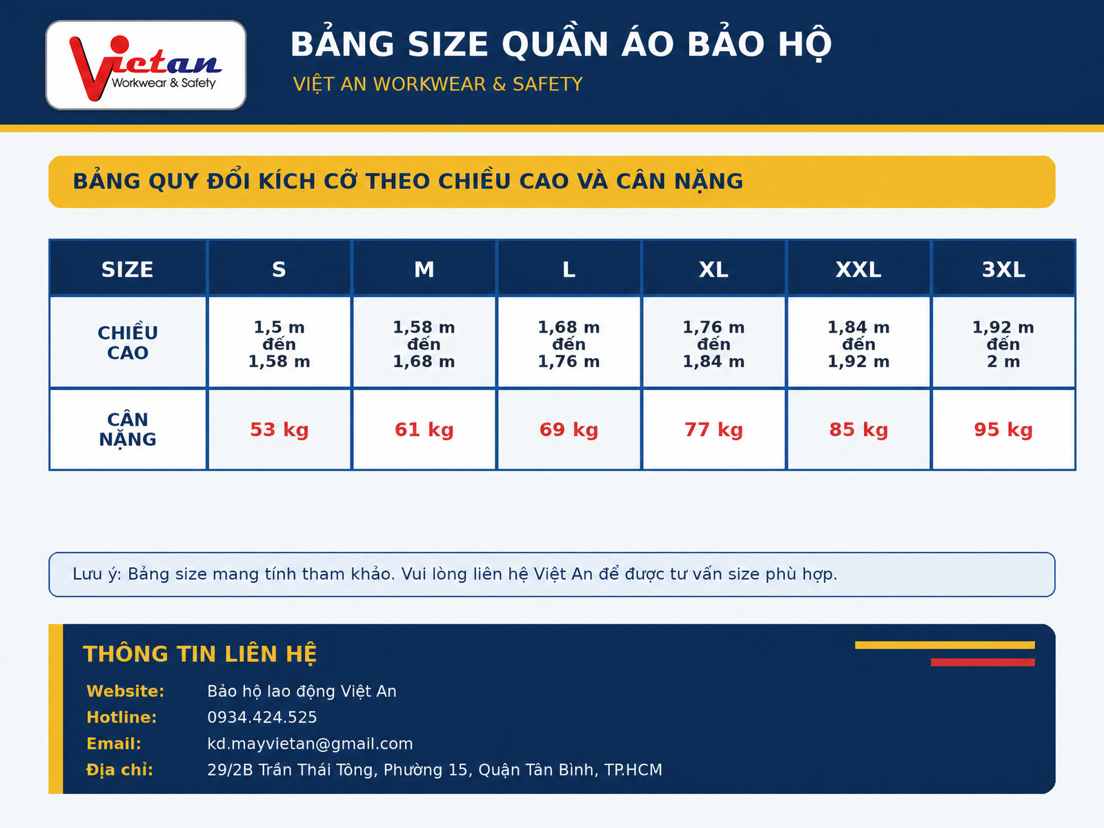 b%E1%BA%A3ng%20quy%20%C4%91%E1%BB%95i%20size%20qu%E1%BA%A7n%20%C3%A1o%20b%E1%BA%A3o%20h%E1%BB%99%20lao%20%C4%91%E1%BB%99ng(1).jpg