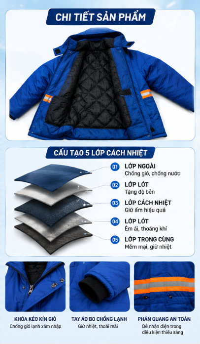 Hình ảnh bộ quần áo kho lạnh -25°C dành cho người lao động, với thiết kế hỗ trợ giữ ấm và tạo sự thuận tiện trong quá trình làm việc tại môi trường nhiệt độ thấp.